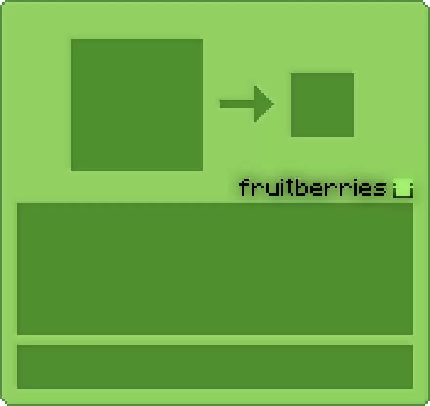 Gallery Image 1 for avocadoberry  on PVPRP